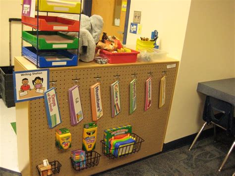 Simple Center Ideas For Kindergarten Classrooms Sharing Kindergarten Play Centers - Kindergarten Play Centers