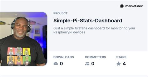 Simple College Stats Projects