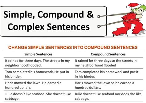 Simple Compound And Complex Sentence Online Exercises Simple Complex And Compound Sentences Exercises - Simple Complex And Compound Sentences Exercises
