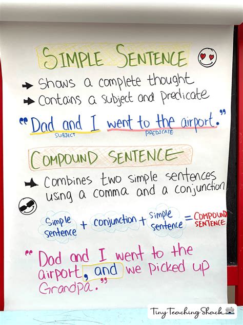 Simple Compound And Complex Sentences Teaching Resources Sentence Types Worksheet Simple Compound Complex - Sentence Types Worksheet Simple Compound Complex