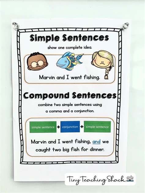 Simple Compound Complex Sentences Teach My Kids Compound And Complex Sentences Ks2 - Compound And Complex Sentences Ks2