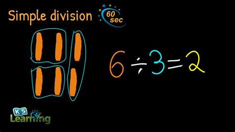 Simple Division Sample Problem K5 Learning Simple Division - Simple Division