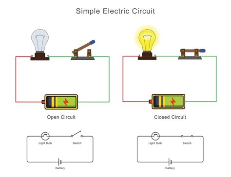 Simple Electric Circuit