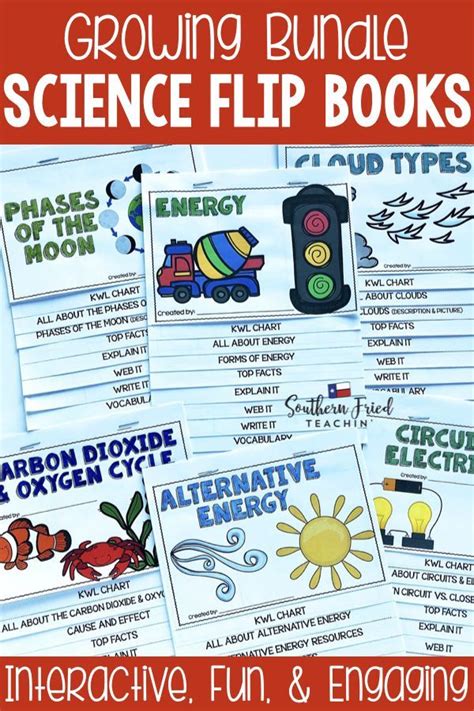 Simple Engaging And Fun Science Flip Books Teachers Science Flip Books - Science Flip Books