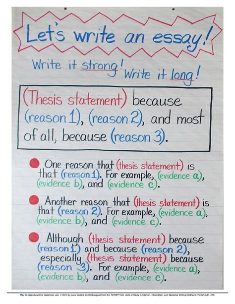 Simple Essay 4th Grade Persuasive Essay Topics Best 4th Grade Essay Topics - 4th Grade Essay Topics