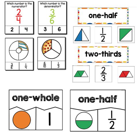 Simple Fractions 1st Grade Math Centers Lifeovercs Fraction Math Centers - Fraction Math Centers