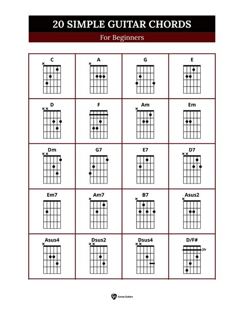 simple guitar chords for medium christian songs