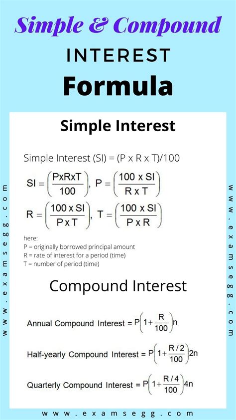 Simple Interest Vs Compound Interest Worksheet   Compound Interest Calculation Cp Finance - Simple Interest Vs Compound Interest Worksheet