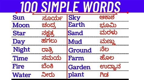 Simple Kannada Words