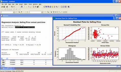 Simple Linear Regression Minitab