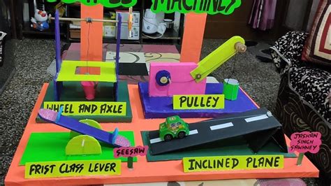 Simple Machines Project