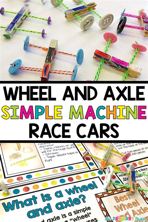 Simple Machines Wheel And Axle Lesson Plan Education Wheel And Axle Worksheet - Wheel And Axle Worksheet