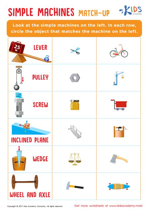 Simple Machines Worksheets Amp Facts Definition Types Uses Simple Machines For Kids Worksheet - Simple Machines For Kids Worksheet