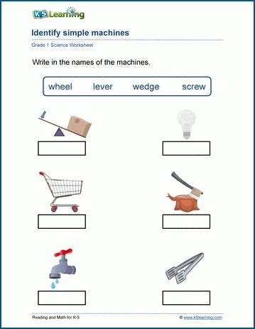 Simple Machines Worksheets K5 Learning Simple Machines For Kids Worksheet - Simple Machines For Kids Worksheet
