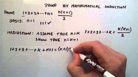 Simple Math Proof   Math 101 Simple Flawed Proofs Calebwherry Com - Simple Math Proof