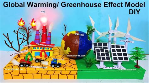 Simple Models For Global Warming Science Projects Sciencing Climate Change Science Experiments - Climate Change Science Experiments