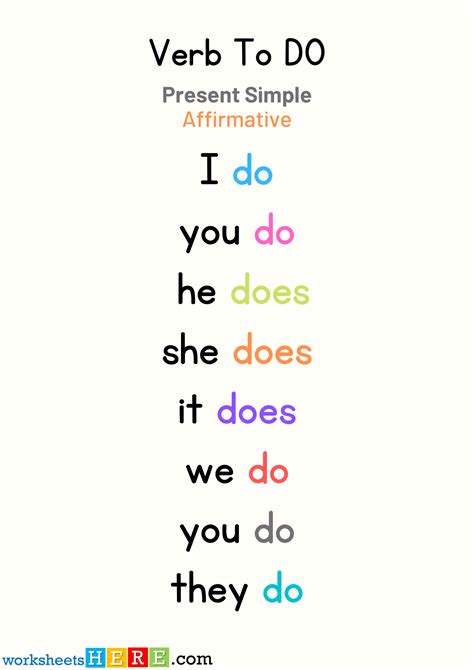 Simple Present Do