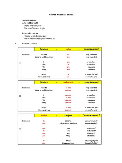 Simple Present Tense Nominal