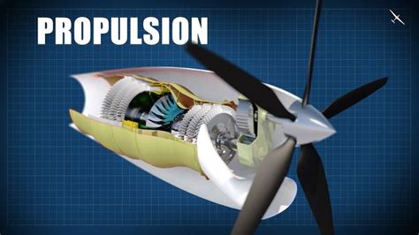 simple propulsion systems for kids