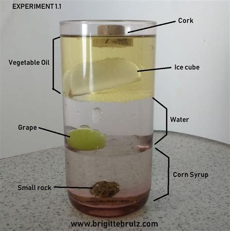 Simple Science Experiment Density Brigitte Brulz Simple Science Experiments - Simple Science Experiments