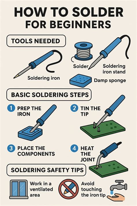 Simple Soldering A Beginners Guide To Jewelry Making