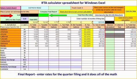 Simple Spreadsheet Ifta Report