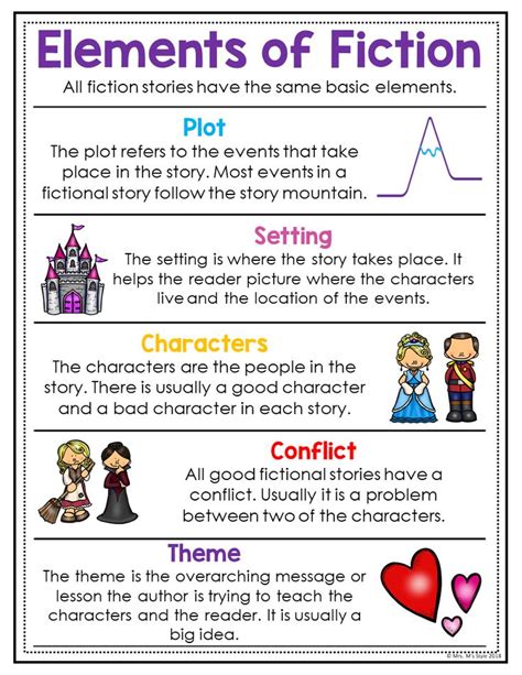 Simple Story Elements Made Practical And Fun The Super Teacher Worksheet  Preschool - Super Teacher Worksheet, Preschool