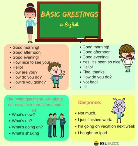 Simple Strategies For Teaching Greetings In Kindergarten Kindergarten Greetings - Kindergarten Greetings