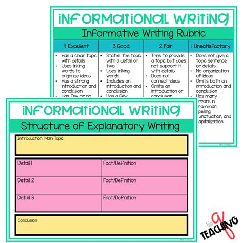 Simple Strategies For Teaching Informational Writing To Young Informational Writing - Informational Writing