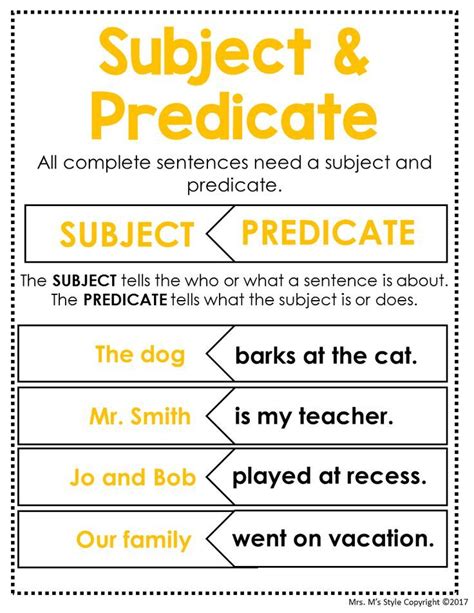 Simple Subject And Simple Predicate 3rd Grade Worksheets Simple Subject Predicate Worksheet - Simple Subject Predicate Worksheet