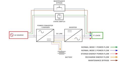 simple uninterruptible power supply design circuit diagram