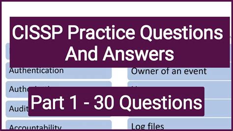 Read Simple Cissp Exam Questions 