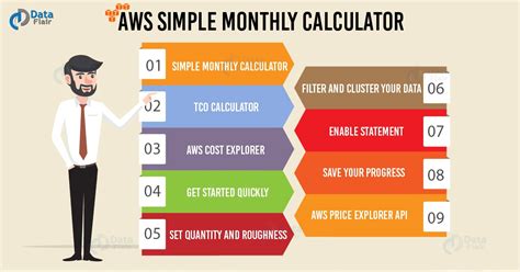 Image related to simple-monthly-calculator