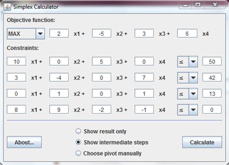 Simplex Method Calculator