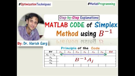 simplex method matlab code
