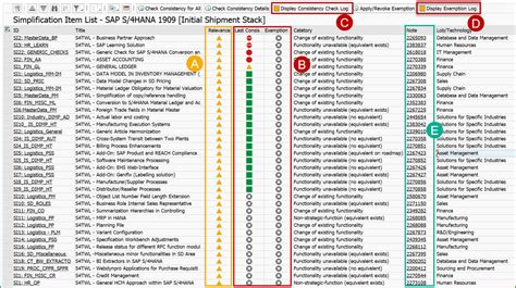 Full Download Simplification List For Sap S 4Hana On Premise Edition 1511 