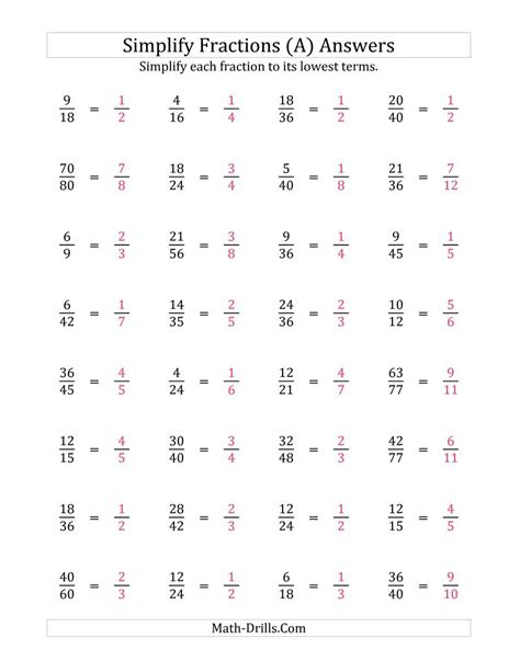 Simplify Basic Fractions To Their Lowest Term Grade Lowest Term Worksheet - Lowest Term Worksheet