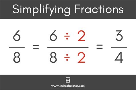 Simplify Fractions Calculator Reduce Fraction Reducing Fractions Answers - Reducing Fractions Answers