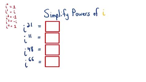 Simplify Powers Of I Worksheets Kiddy Math Power Of I Worksheet - Power Of I Worksheet