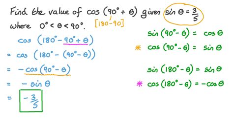 simplify-cos(0)