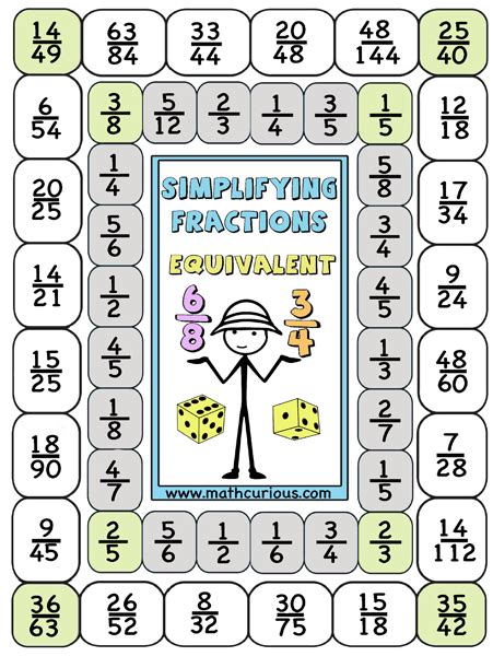 Simplifying Fractions Equivalent Fractions Game Making Fractions Equivalent - Making Fractions Equivalent