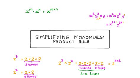 Simplifying Monomials Algebra Class Com Simplifying Monomials Worksheet - Simplifying Monomials Worksheet