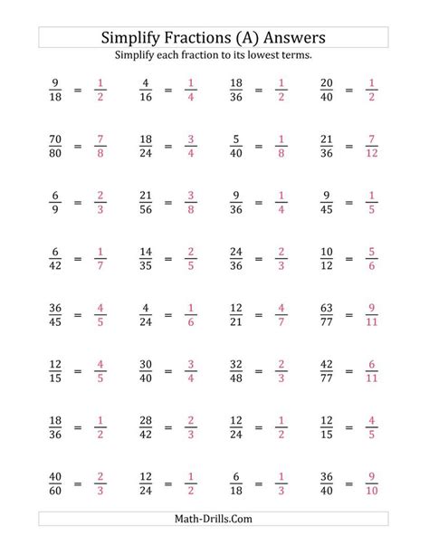 Simplifying Proper Fractions To Lowest Terms Easier Questions Simplifying Fractions Practice Worksheet - Simplifying Fractions Practice Worksheet