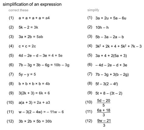 Simplifying Variable Expressions Worksheet   Elementary Algebra Variable Expressions Worksheet - Simplifying Variable Expressions Worksheet
