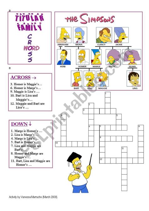 simpson creator Crossword Clue Wordplays.com