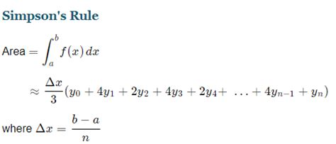 Simpson's Approximation Calculator