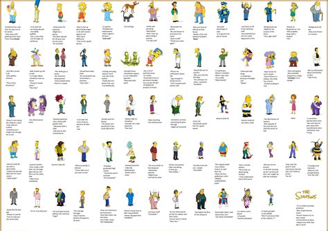 simpsons characters names list