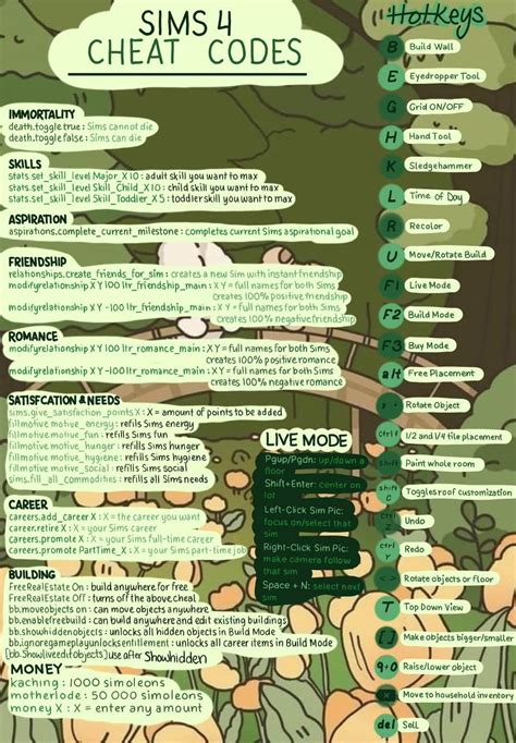 Sims Three Cheats