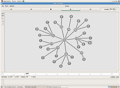 Simulated Cdma2000 On Ns2