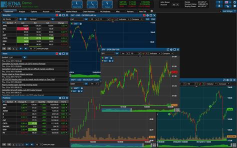 Let's take a closer look at two stocks with unstoppable growth